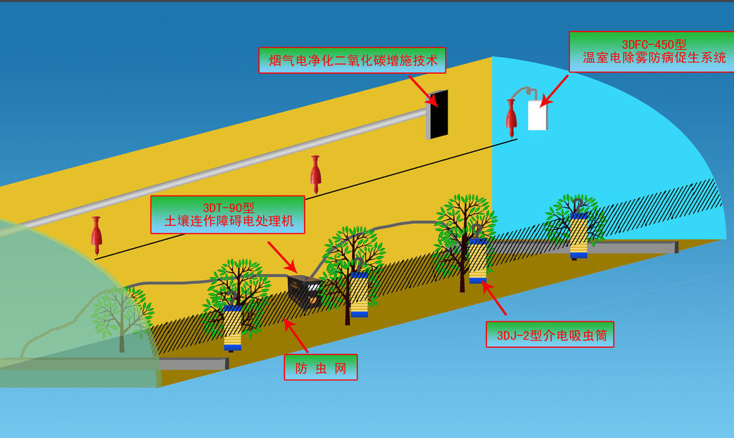 互聯網+農業概念股值得關注 互聯網+農業概念股一覽